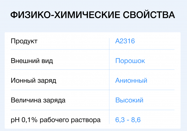 Флокулянт Аквавалент<sup>®</sup> А2316